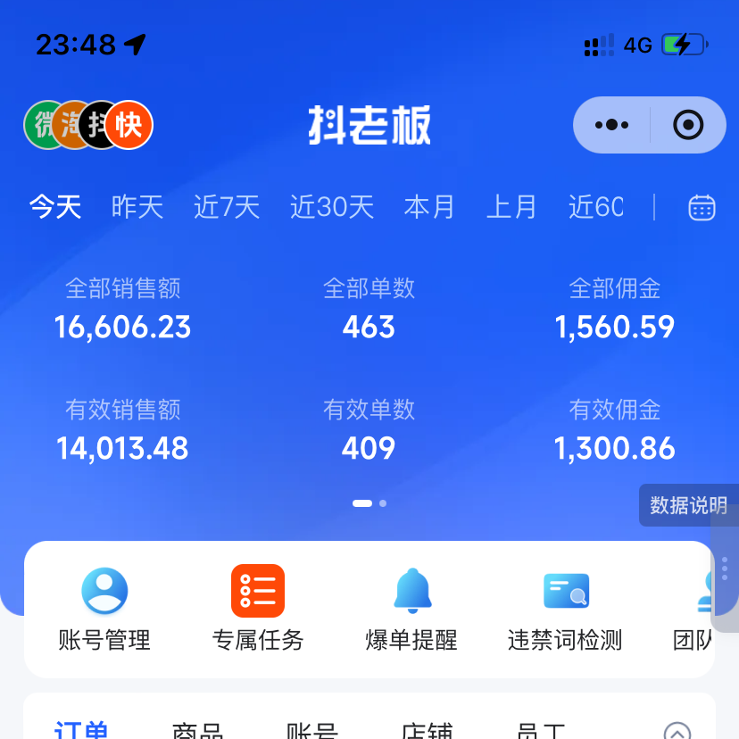 战友军创