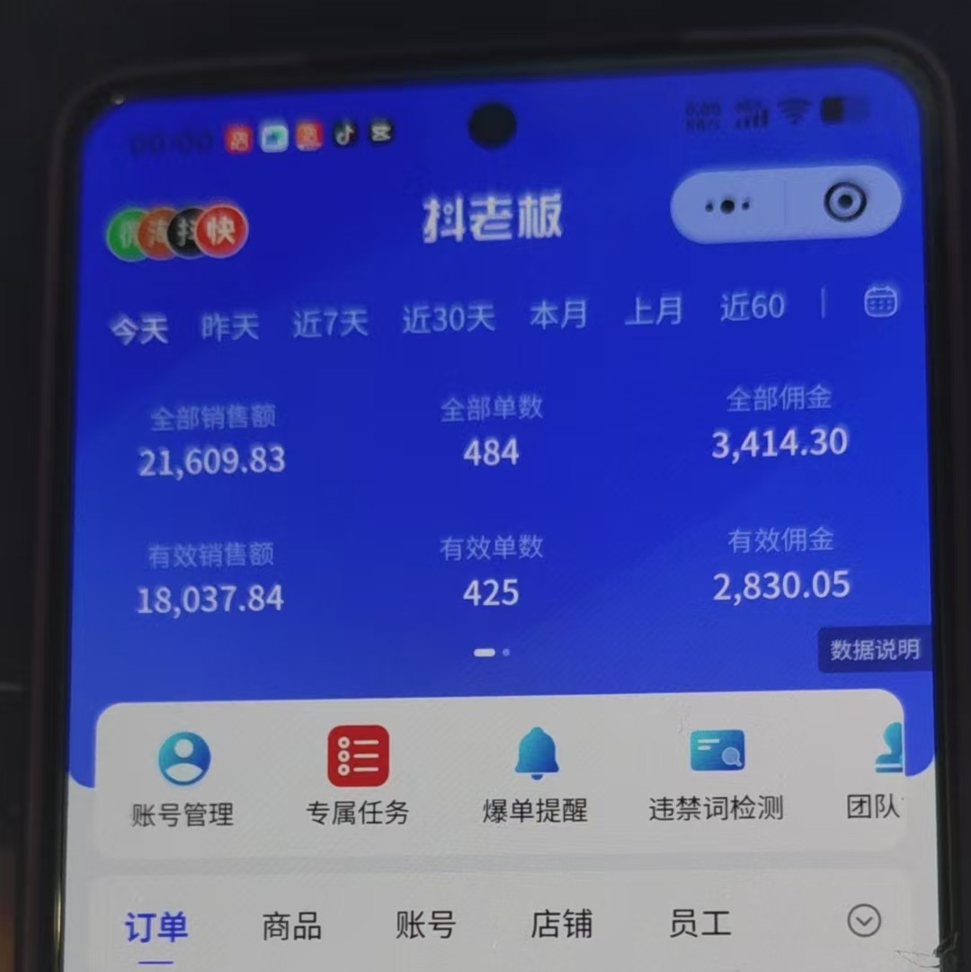 战友军创