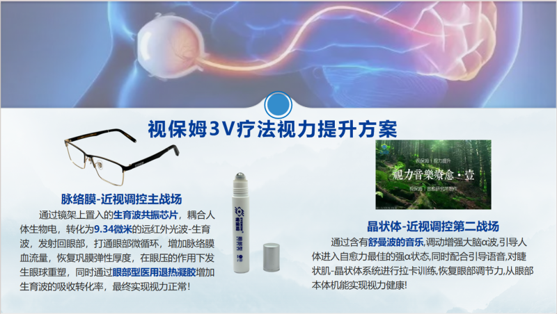 视保姆3V疗法视图提升方案-战友联盟