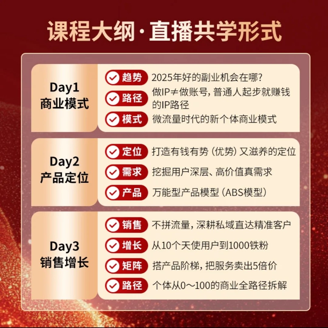 战友军创